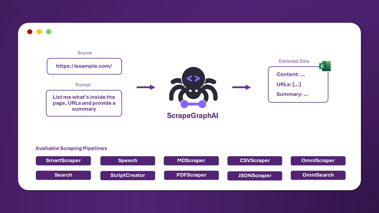 Scrapegraph-ai 预览图